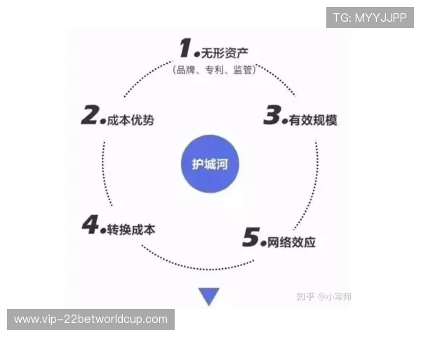 深入了解米兰娱乐在全球娱乐市场中的竞争优势与发展策略